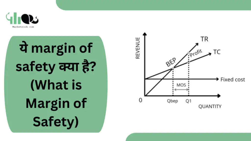Intrinsic Value Calculator क्या होता है