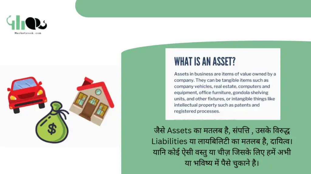 <strong>Assets Meaning In Hindi</strong>