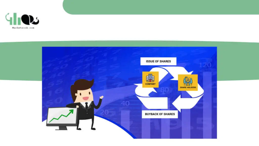 Condition for Buy Back of Shares