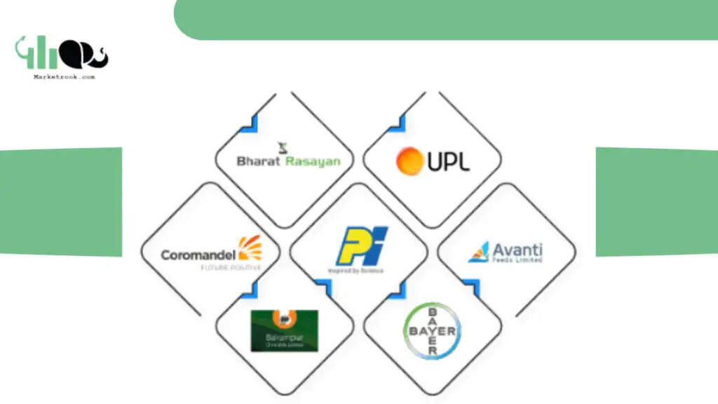 Agrochemical Stocks