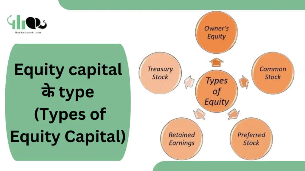 What Is Equity Share Capital In Hindi