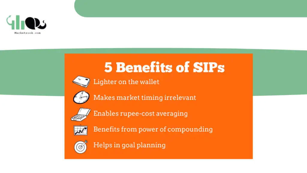 SIP क्या है