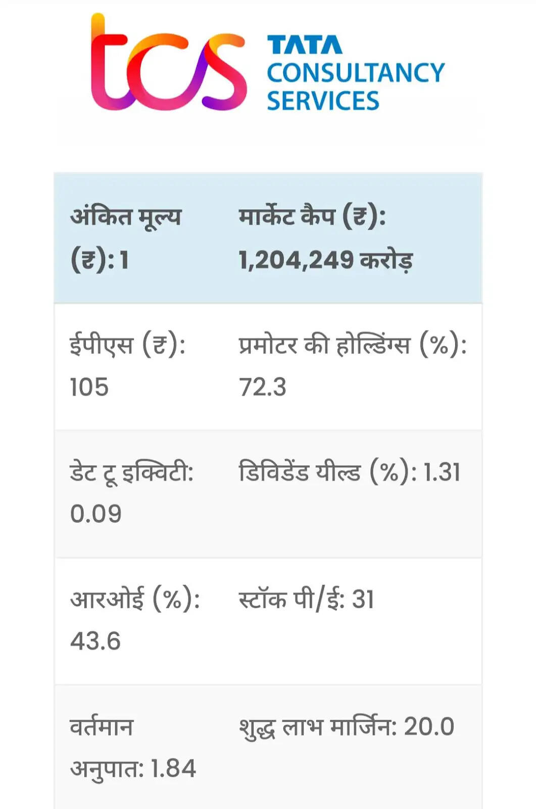 <strong>Gaming Stocks in India</strong>