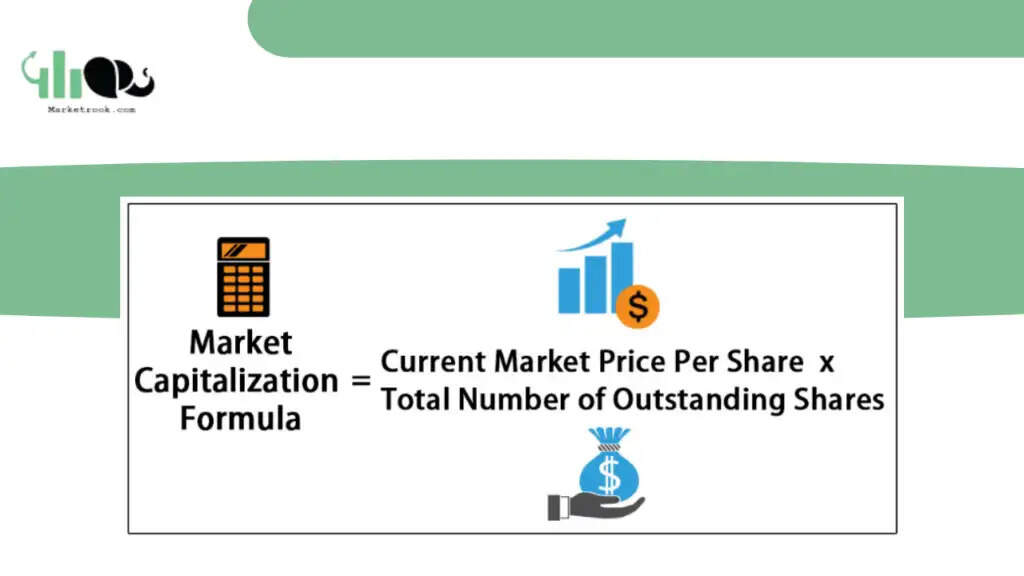 Is Market Capitalisation the Same as Market Value