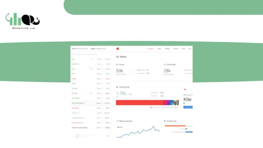 Free Penny Stock Trading App