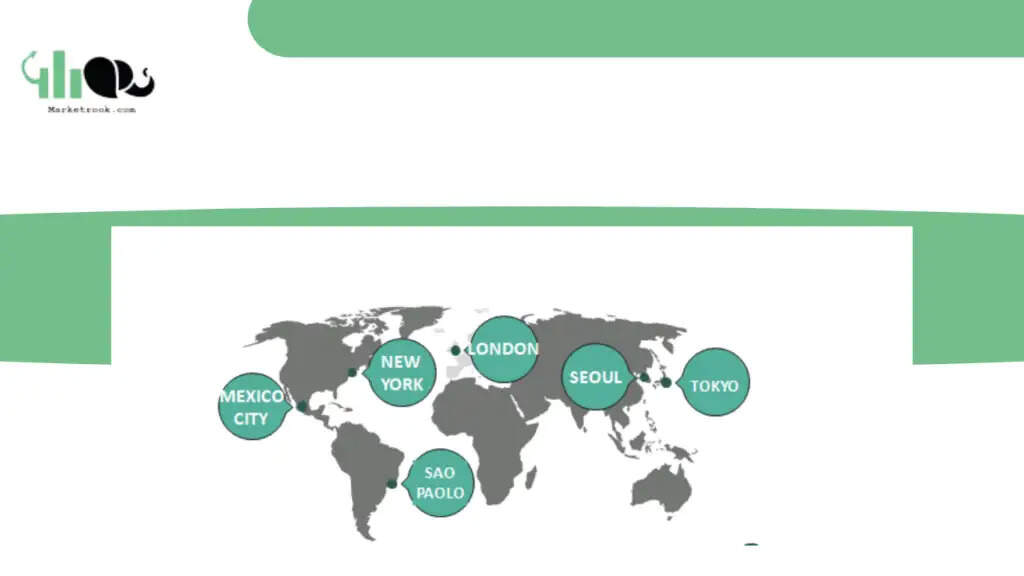 Top 50 MNC Companies&nbsp;listed&nbsp;in&nbsp;India