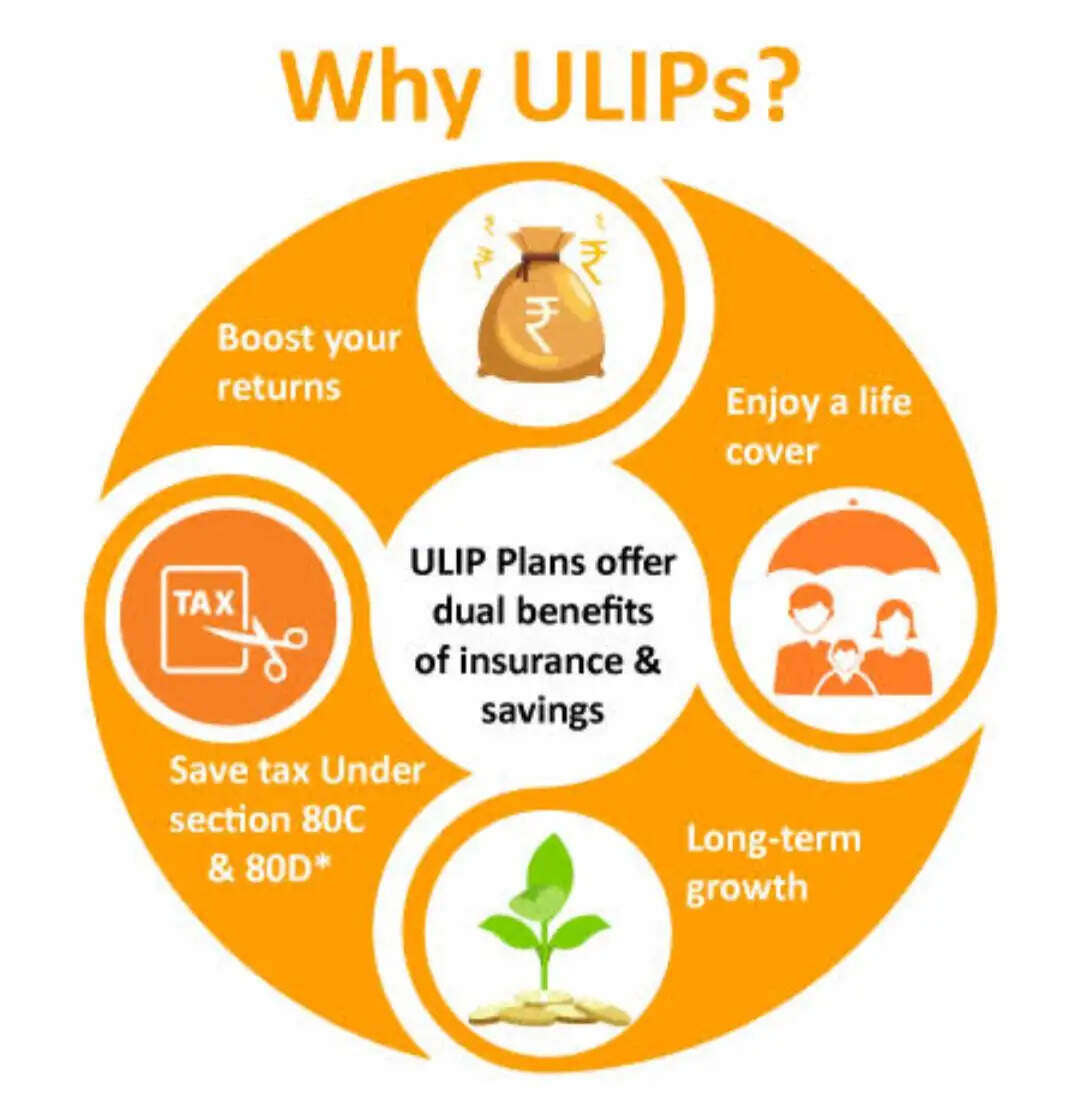 <strong>Types of ULIP</strong>