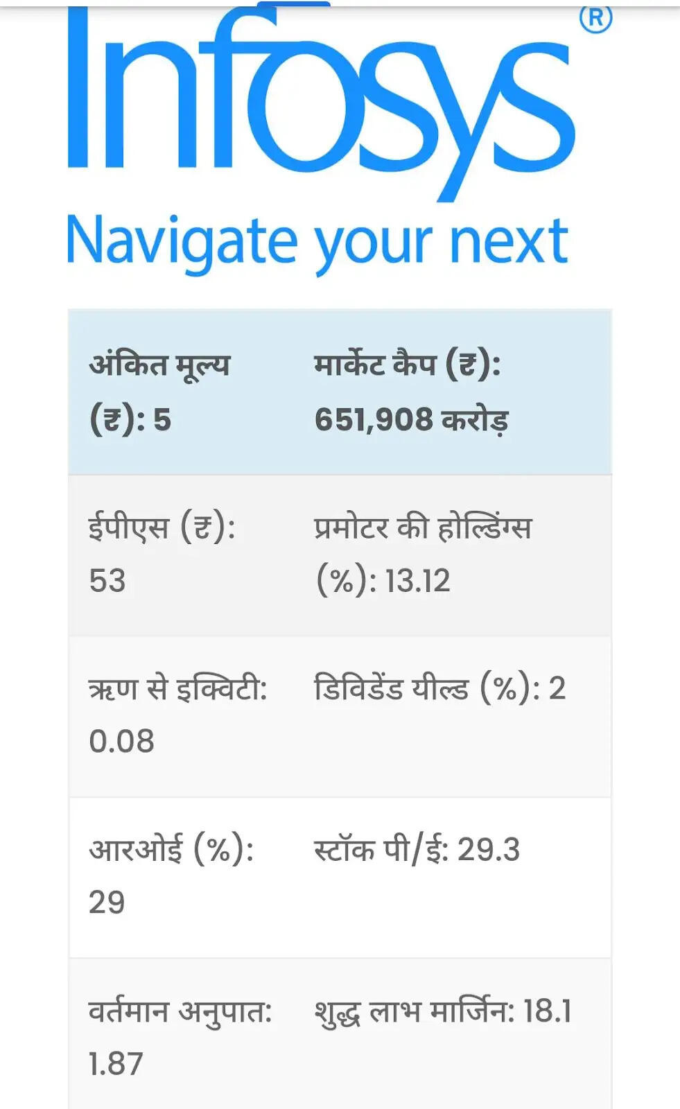 <strong>Gaming Stocks in India</strong>