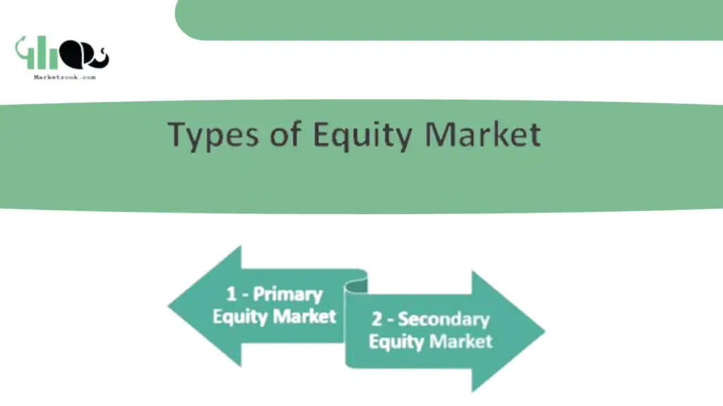 Equity Market in Hindi&nbsp;