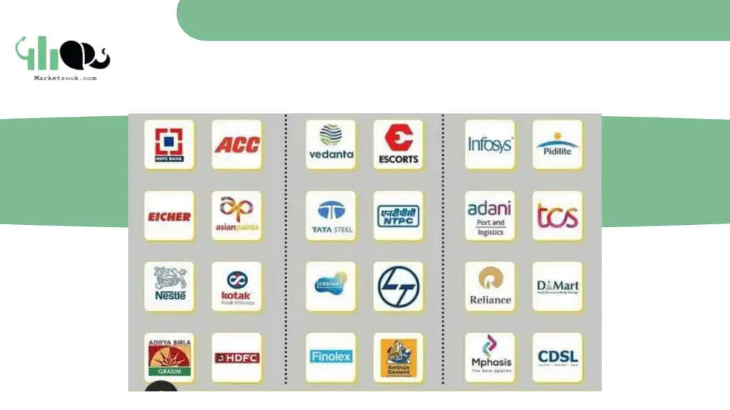 Fastest Growing Stocks In India 2022