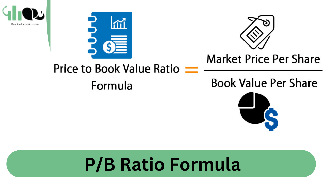 P/B Ratio Formula - Market Rook